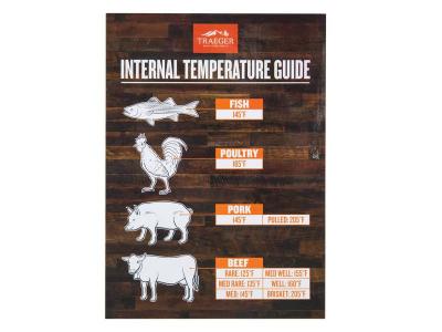 Traeger Internal Temperature Guide Grill Magnet - BAC462