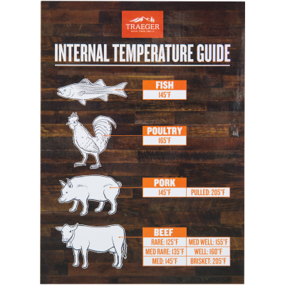 Traeger Internal Temperature Guide Grill Magnet - BAC462