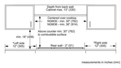 37" Bosch 800 Series Gas Cooktop With 5 Burner - NGM8656UC