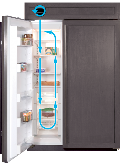 48" SUBZERO Built-In Side-by-Side Refrigerator/Freezer - Panel Ready - BI-48S/O